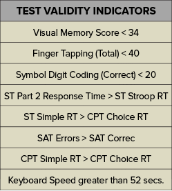 Table 2.6.4.1